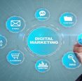 Data-Driven Digital Marketing: Harnessing Analytics for Growth and Engagement